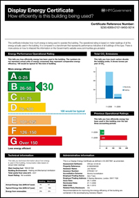 Display Energy Certificate